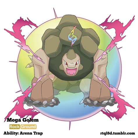 mega golem|golem weakness.